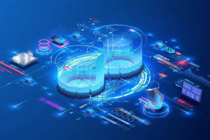 成都软件国产化兼容适配技术要点